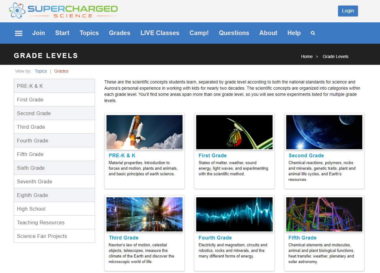 Suprecharged Courses Simple "Grade Level" and "Subject" structure