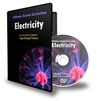 Electricitysmall