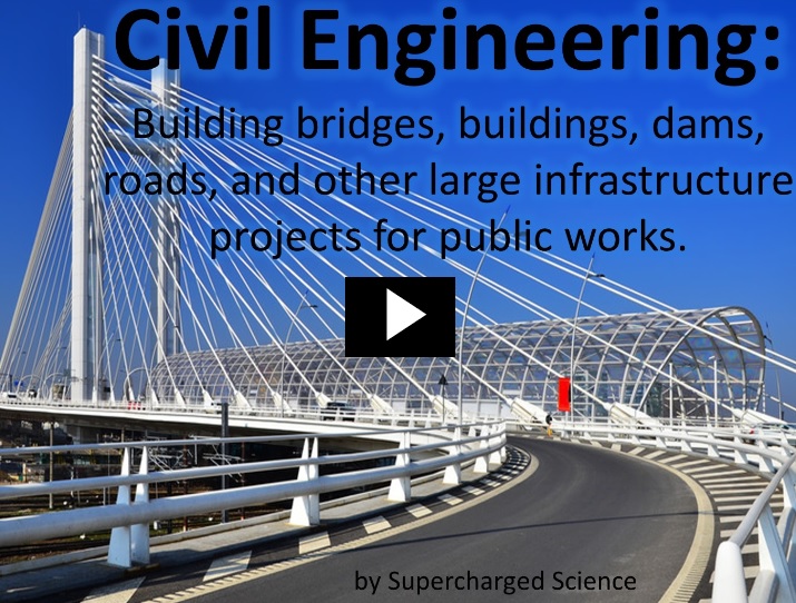 usc-civil
